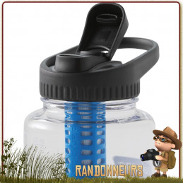 Bouchon Filtre DayCap Platypus bouteille nalgene